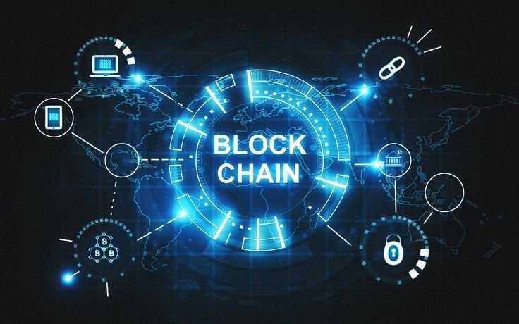 Blockchain Coding
